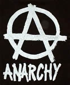 Concepto de anarquía