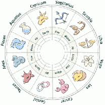 Concepto de horóscopo