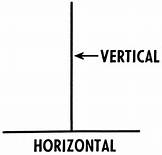 Concepto de vertical